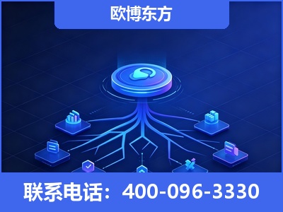 西双版纳傣族-全链豆包优化